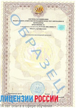 Образец сертификата соответствия (приложение) Ейск Сертификат ISO 22000